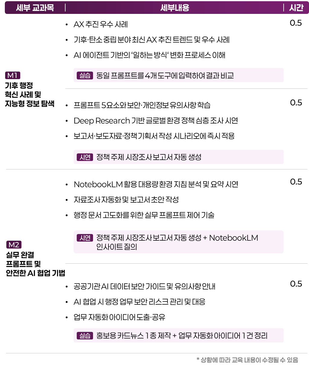 기후에너지환경 전직원 AI 특강 2