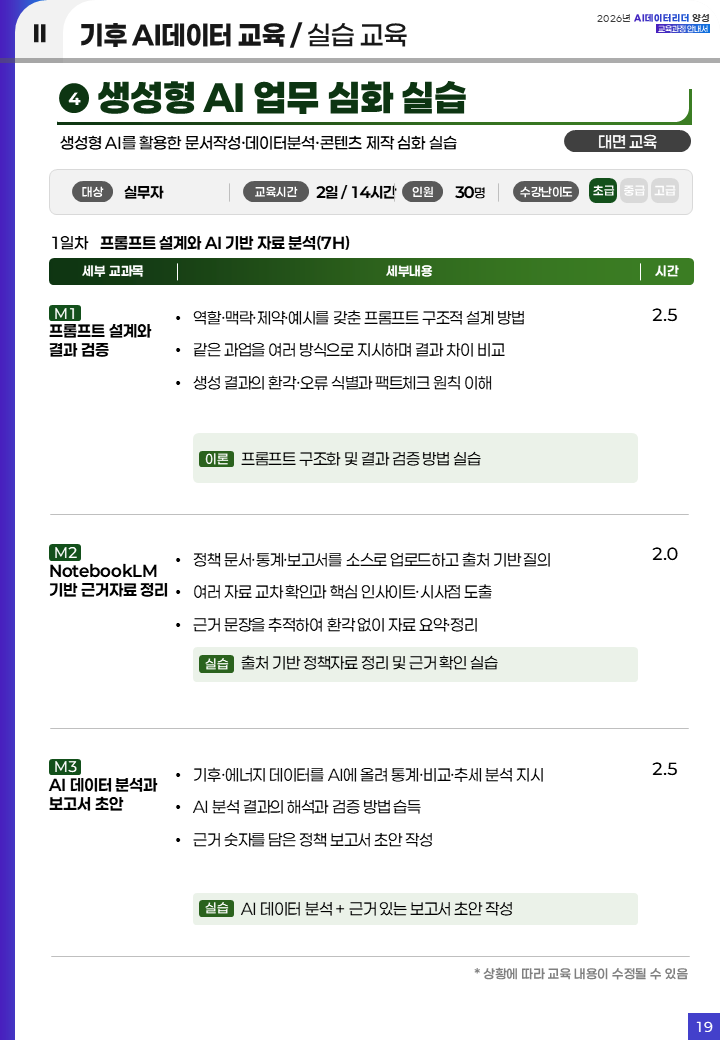 생성형 AI 업무 심화 실습 2