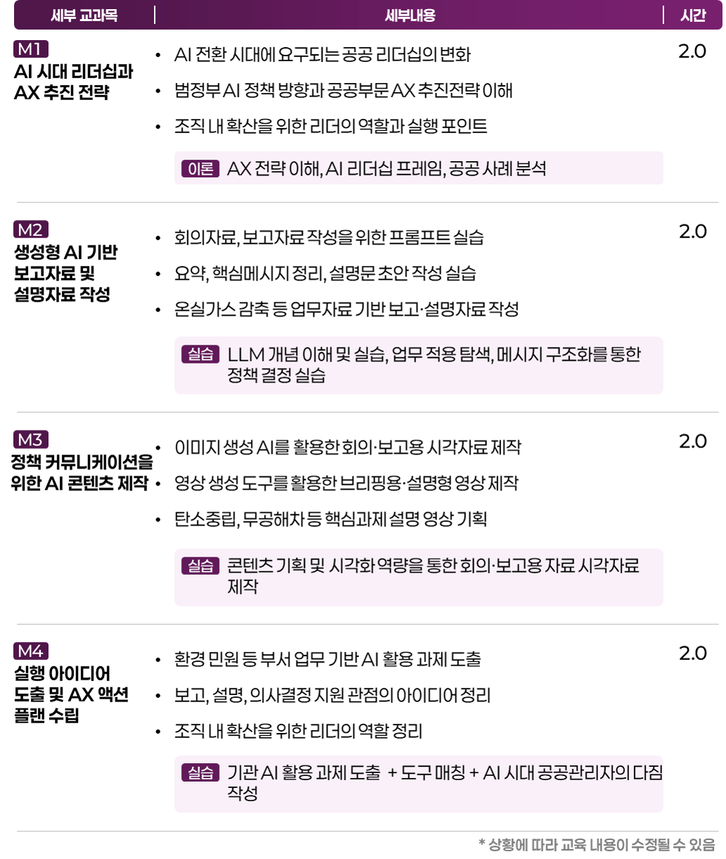 기후부 AI 리더 교육 2